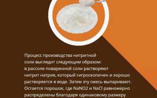 Нитритная соль для домашней колбасы и ее безопасные аналоги