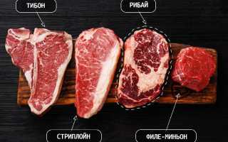 Домашний стейк Рибай на гриле: секреты приготовления