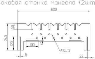 Самостоятельное изготовление складного мангала для природы