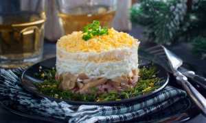 Салаты с копчёной курицей и грибами: подробные рецепты