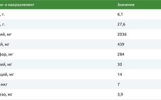 Правила приготовления сырокопчёной колбасы дома