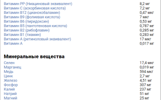 Копчение перепелов горячим и холодным способами