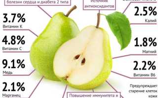 Вяление груши в домашних условиях