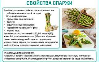 Как готовить спаржу на гриле