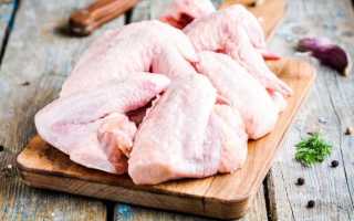 Домашние крылышки KFC: как правильно приготовить и что потребуется для рецепта