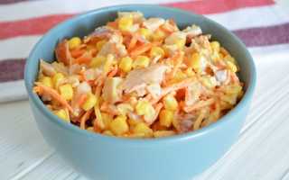 Самые удачные рецепты салатов с копчёной курицей и кукурузой