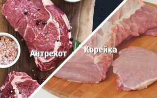 Секреты приготовления вкусного шашлыка из свиного антрекота