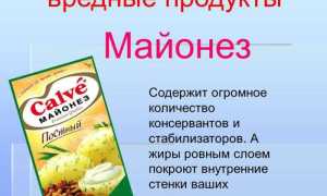Всё о шаурме правильного питания и рецепты её приготовления