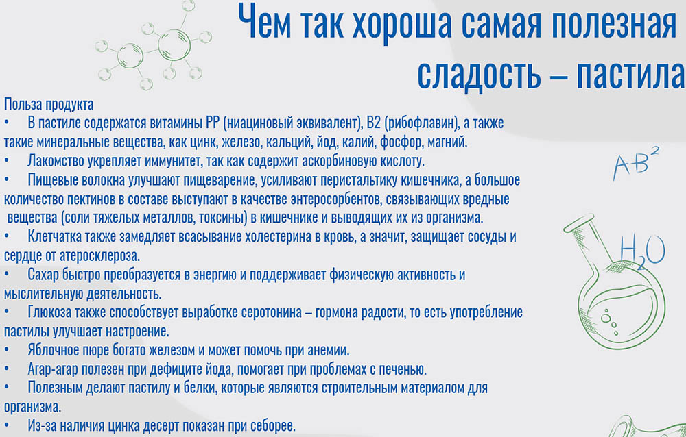 Полезные свойства пастилы