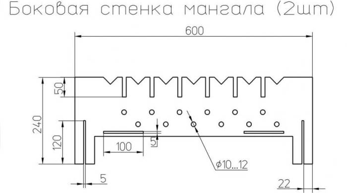 Рисунок боковой стенки