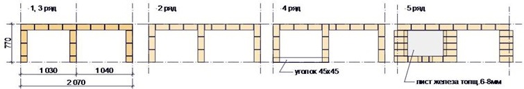 Укладка первых рядов
