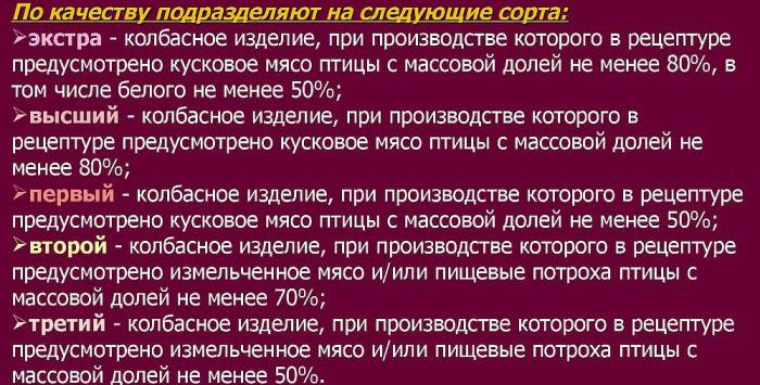 Колбаса и качество