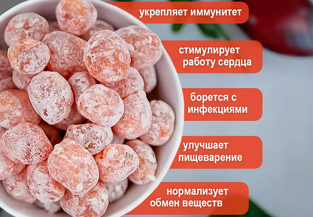 Кумкват и польза