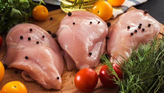 Курица для турецкой шаурмы