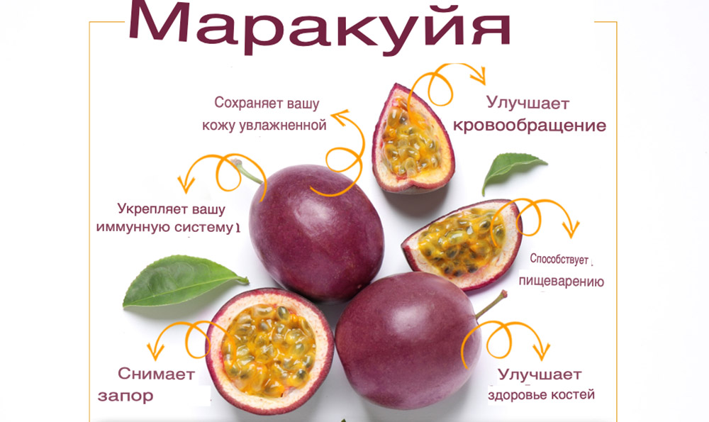 Маракуйя и польза