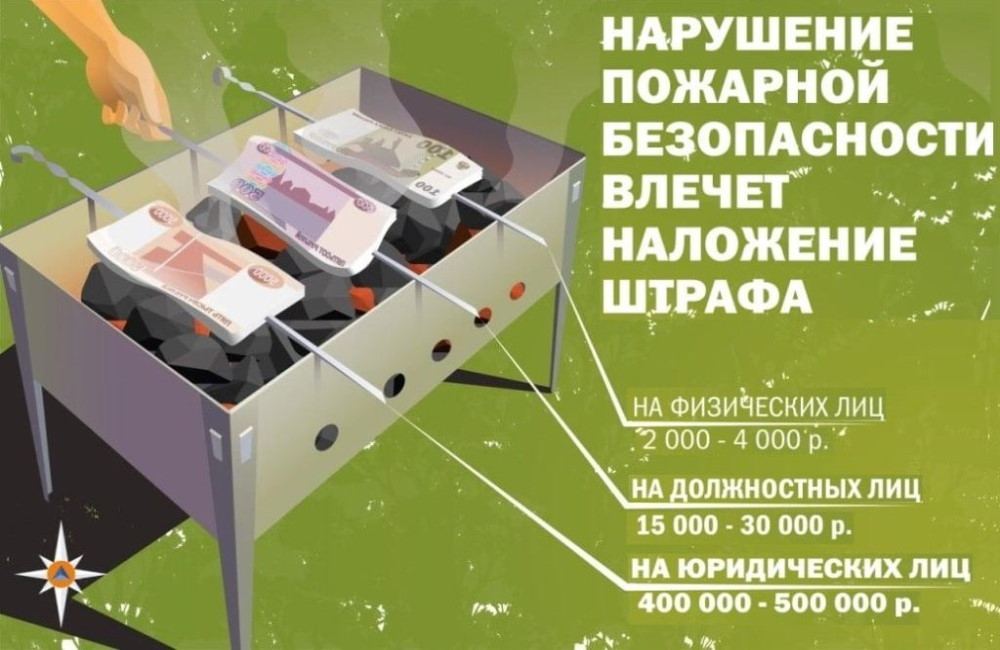 Информационная картинка с размерами штрафа за нарушение пожарной безопасности 