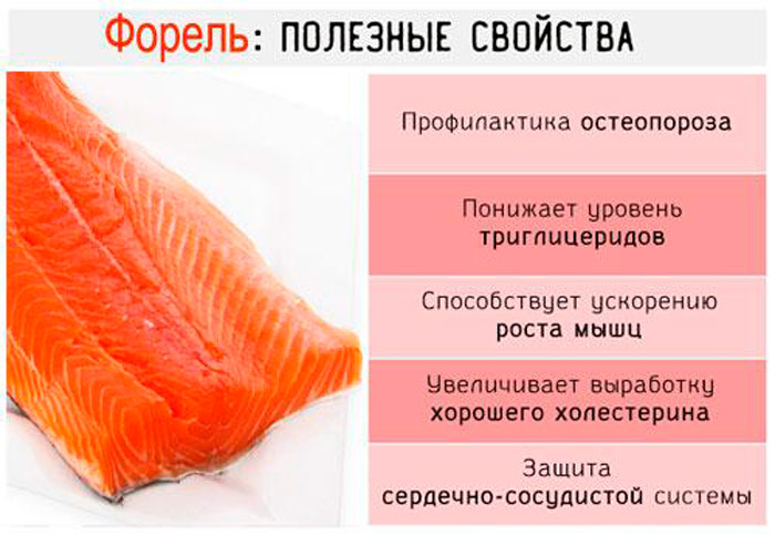 Полезные свойства