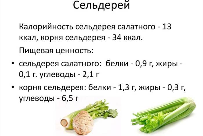 Сельдерей и калории
