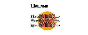 Шашлык