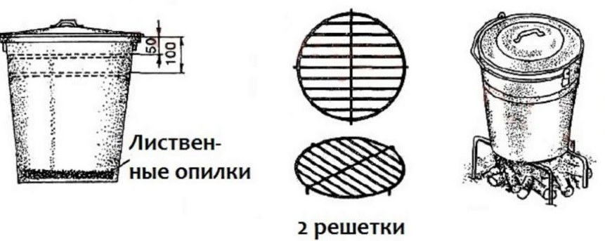 Схема коптильни из ведра