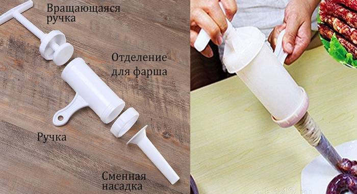Шприц и его устройство