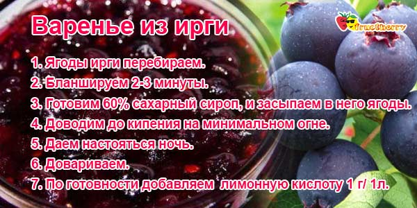 Варенье-с-коринкой-
