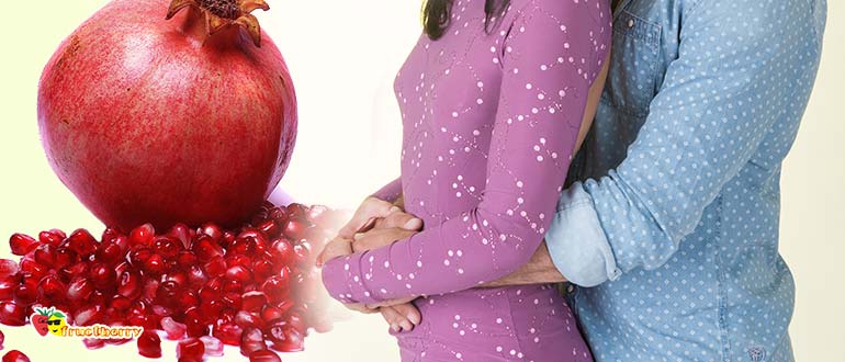 Гранат для репродуктивной системы